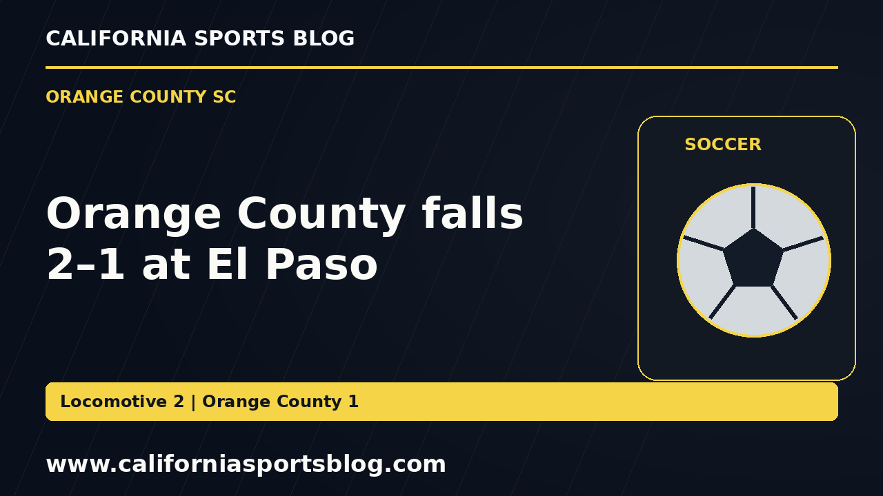 Orange County falls 2–1 at El Paso — full headline graphic tagged www.californiasportsblog.com; no players depicted.