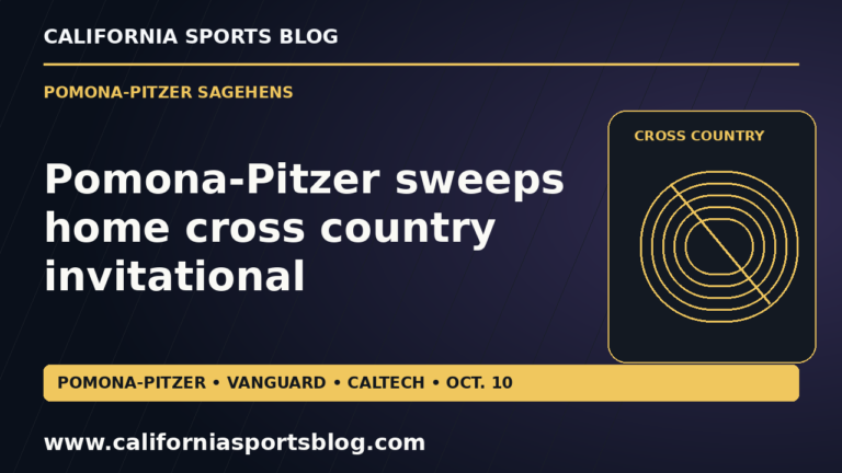 Pomona-Pitzer sweeps home cross country invitational — full headline graphic tagged www.californiasportsblog.com; no players depicted.