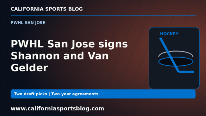 PWHL San Jose signs Shannon and Van Gelder — full headline graphic tagged www.californiasportsblog.com; no players depicted.