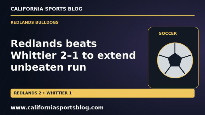 Redlands beats Whittier 2–1 to extend unbeaten run — full headline graphic tagged www.californiasportsblog.com; no players depicted.