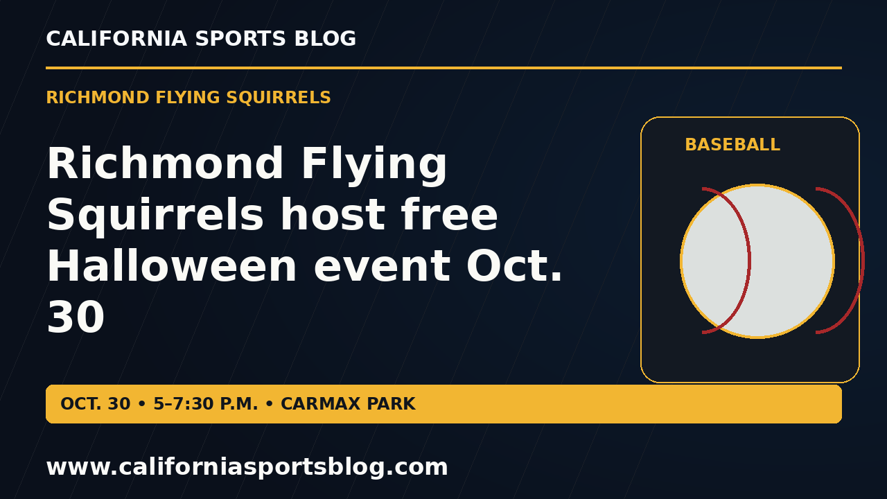 Richmond Flying Squirrels host free Halloween event Oct. 30 — full headline graphic tagged www.californiasportsblog.com; no players depicted.