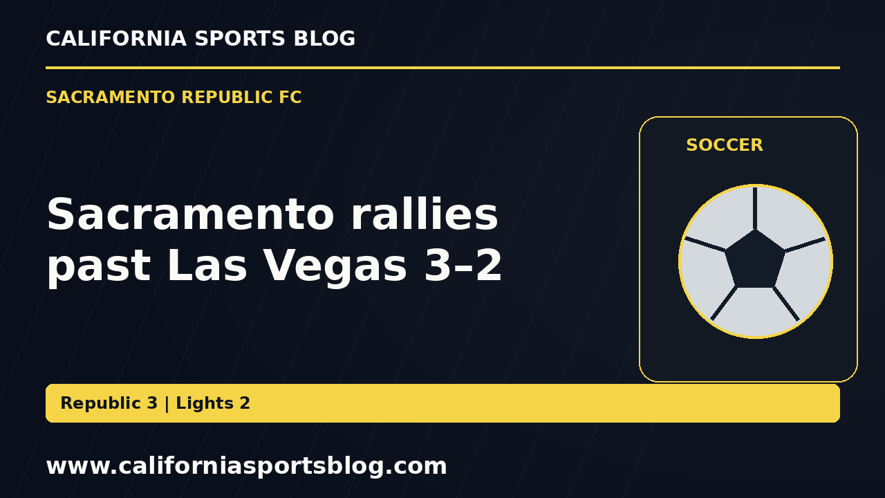 Sacramento rallies past Las Vegas 3–2 — full headline graphic tagged www.californiasportsblog.com; no players depicted.