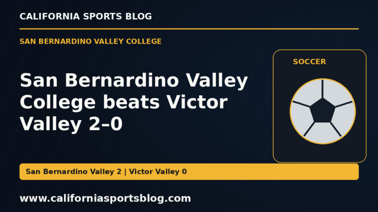 San Bernardino Valley College beats Victor Valley 2–0 — full headline graphic tagged www.californiasportsblog.com; no players depicted.