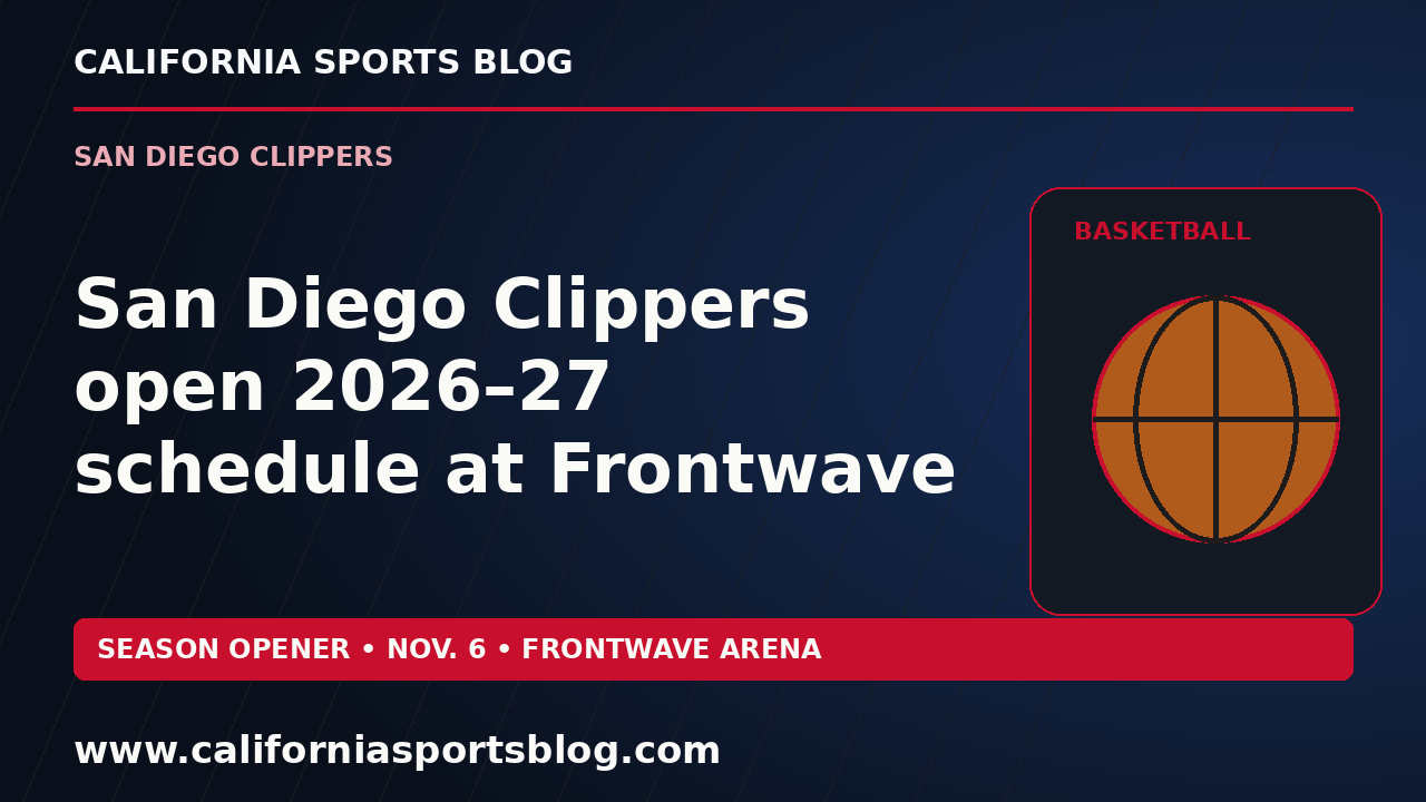 San Diego Clippers open 2026–27 schedule at Frontwave — full headline graphic tagged www.californiasportsblog.com; no players depicted.