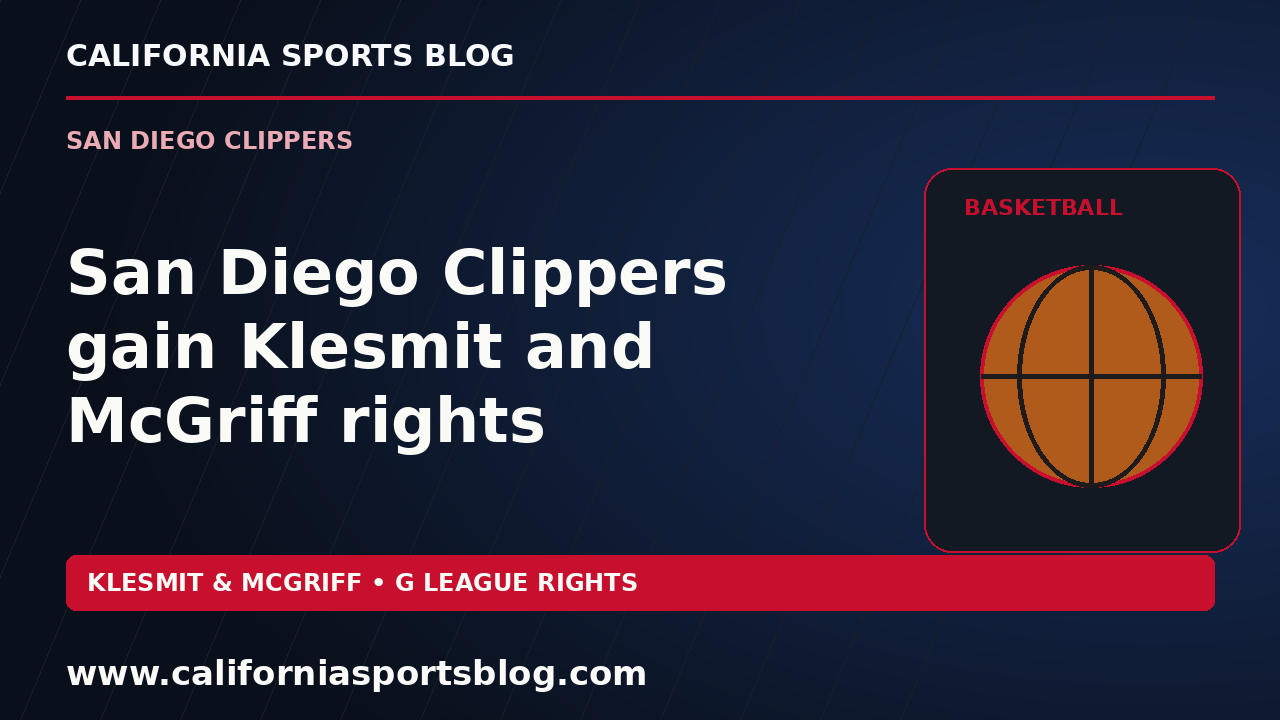 San Diego Clippers gain Klesmit and McGriff rights — full headline graphic tagged www.californiasportsblog.com; no players depicted.