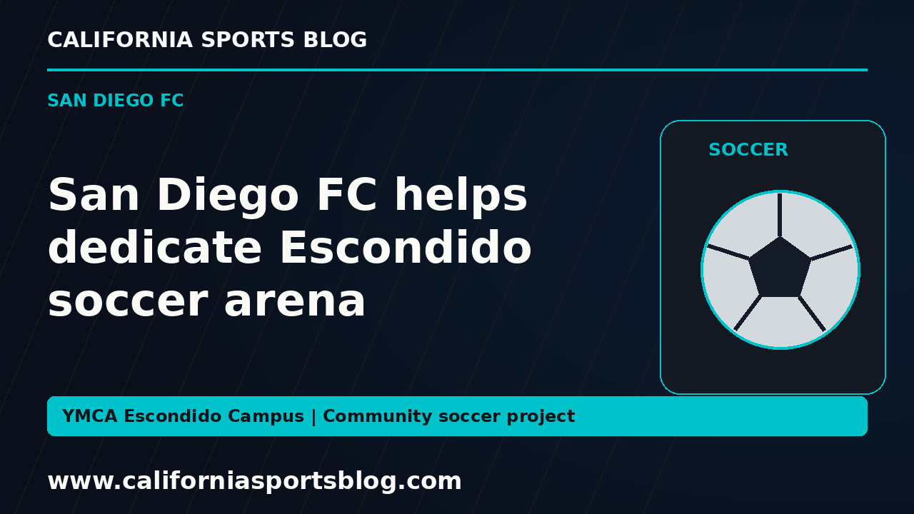 San Diego FC helps dedicate Escondido soccer arena — full headline graphic tagged www.californiasportsblog.com; no players depicted.