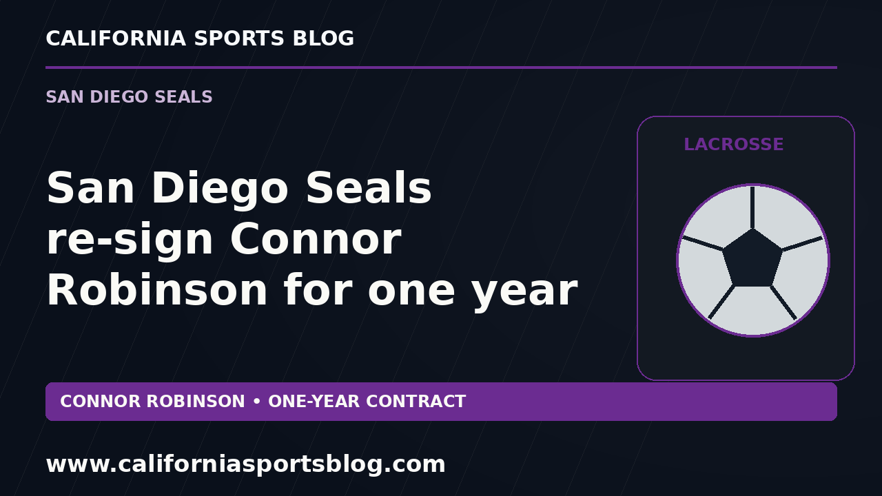 San Diego Seals re-sign Connor Robinson for one year — full headline graphic tagged www.californiasportsblog.com; no players depicted.
