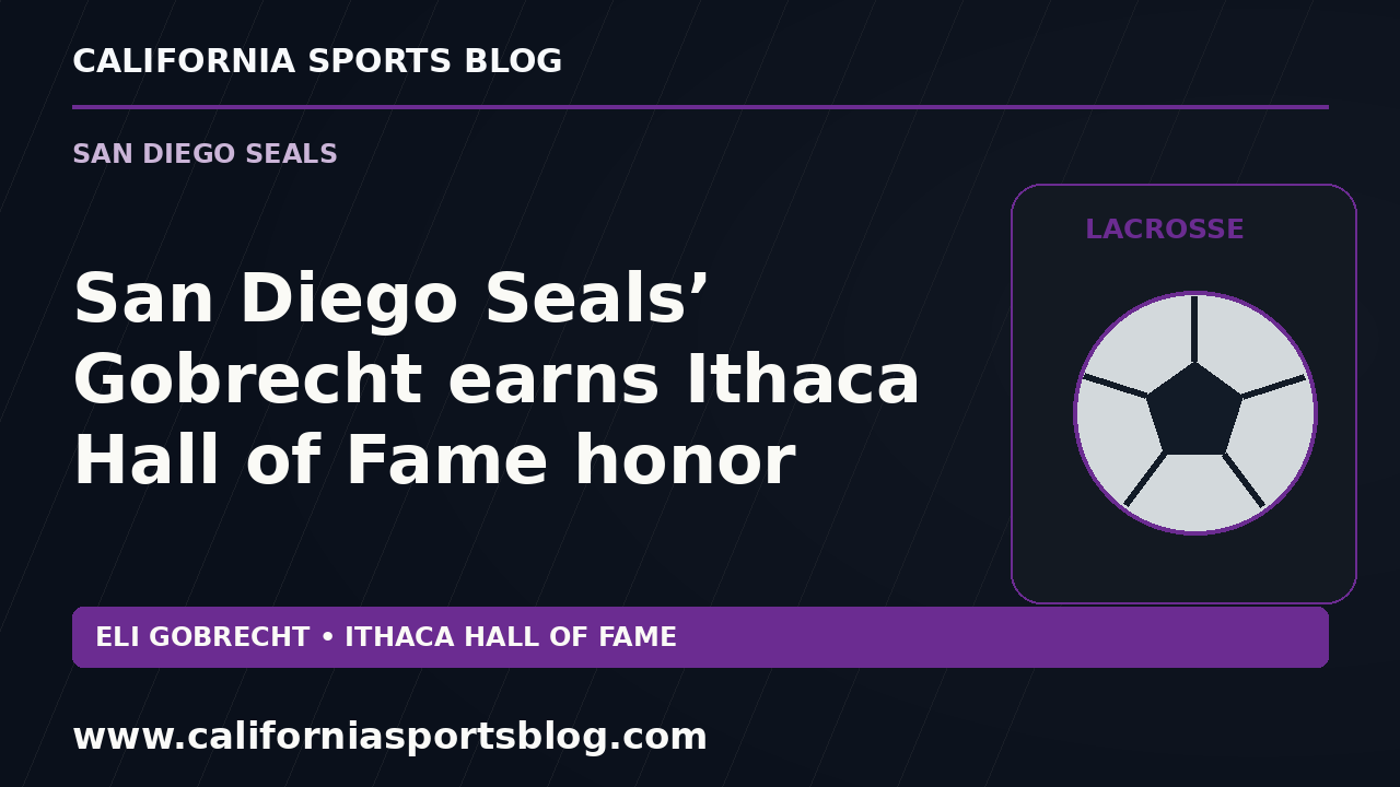 San Diego Seals’ Gobrecht earns Ithaca Hall of Fame honor — full headline graphic tagged www.californiasportsblog.com; no players depicted.