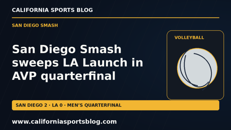 San Diego Smash sweeps LA Launch in AVP quarterfinal — full headline graphic tagged www.californiasportsblog.com; no players depicted.