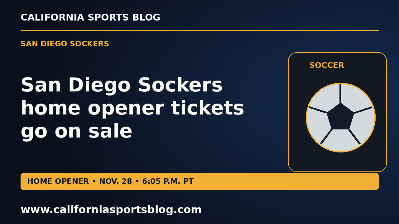 San Diego Sockers home opener tickets go on sale — full headline graphic tagged www.californiasportsblog.com; no players depicted.