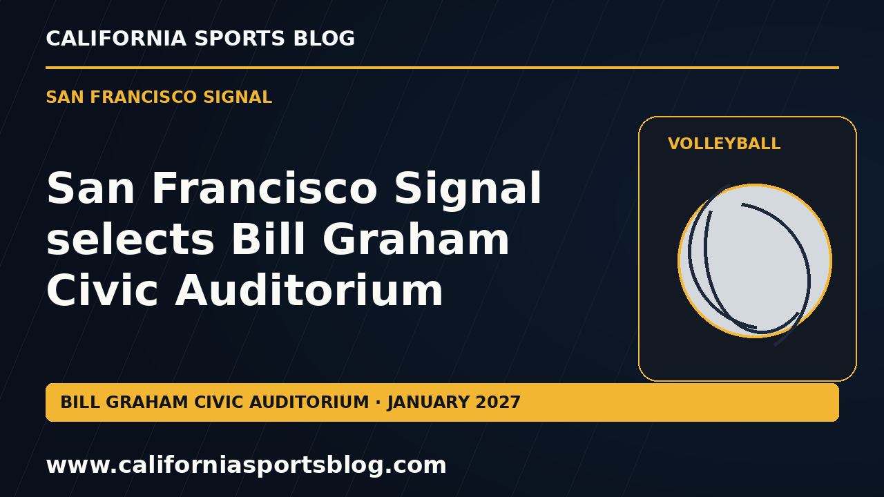 San Francisco Signal selects Bill Graham Civic Auditorium — full headline graphic tagged www.californiasportsblog.com; no players depicted.