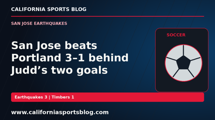 San Jose beats Portland 3–1 behind Judd’s two goals — full headline graphic tagged www.californiasportsblog.com; no players depicted.