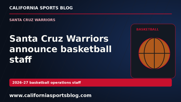 Santa Cruz Warriors announce basketball staff — full headline graphic tagged www.californiasportsblog.com; no players depicted.