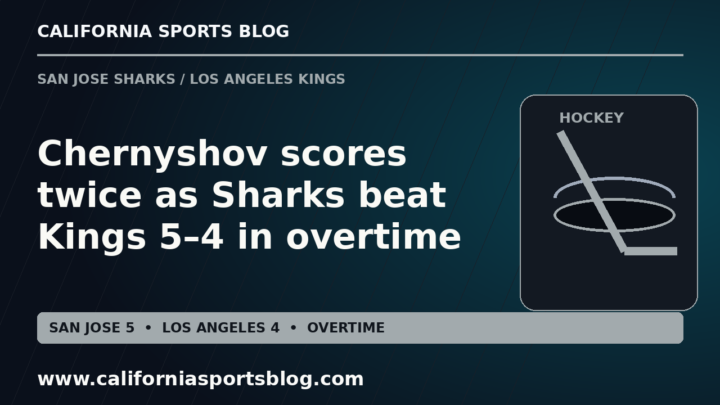Full Sharks-Kings overtime recap headline and 5–4 final score on a teal and silver hockey graphic tagged www.californiasportsblog.com; no players.