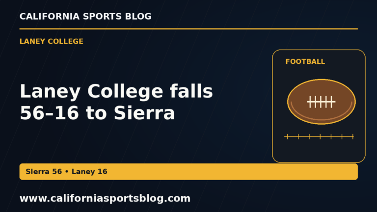 Laney College falls 56–16 to Sierra — full headline graphic tagged www.californiasportsblog.com; no players depicted.