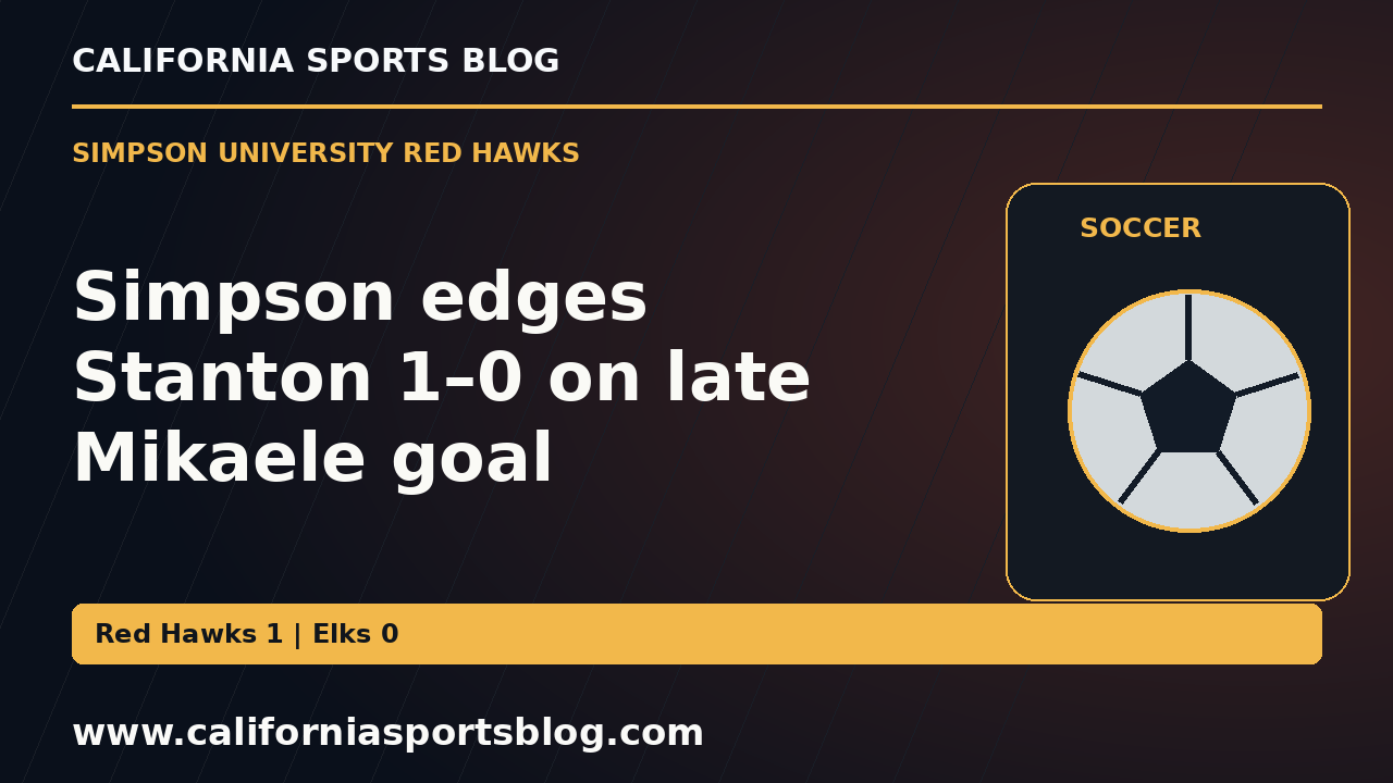 Simpson edges Stanton 1–0 on late Mikaele goal — full headline graphic tagged www.californiasportsblog.com; no players depicted.