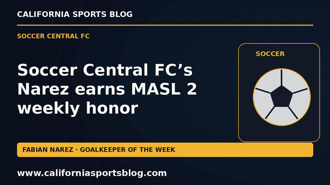 Soccer Central FC’s Narez earns MASL 2 weekly honor — full headline graphic tagged www.californiasportsblog.com; no players depicted.
