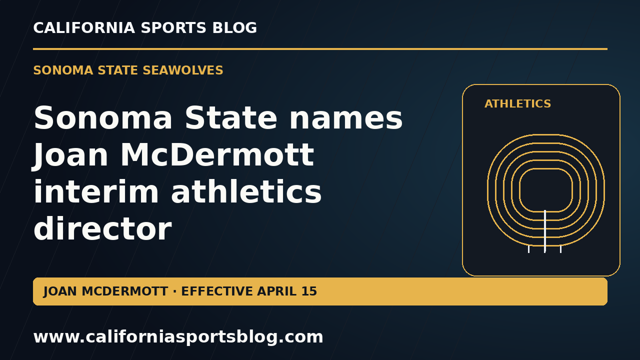 Sonoma State names Joan McDermott interim athletics director — full headline graphic tagged www.californiasportsblog.com; no players depicted.