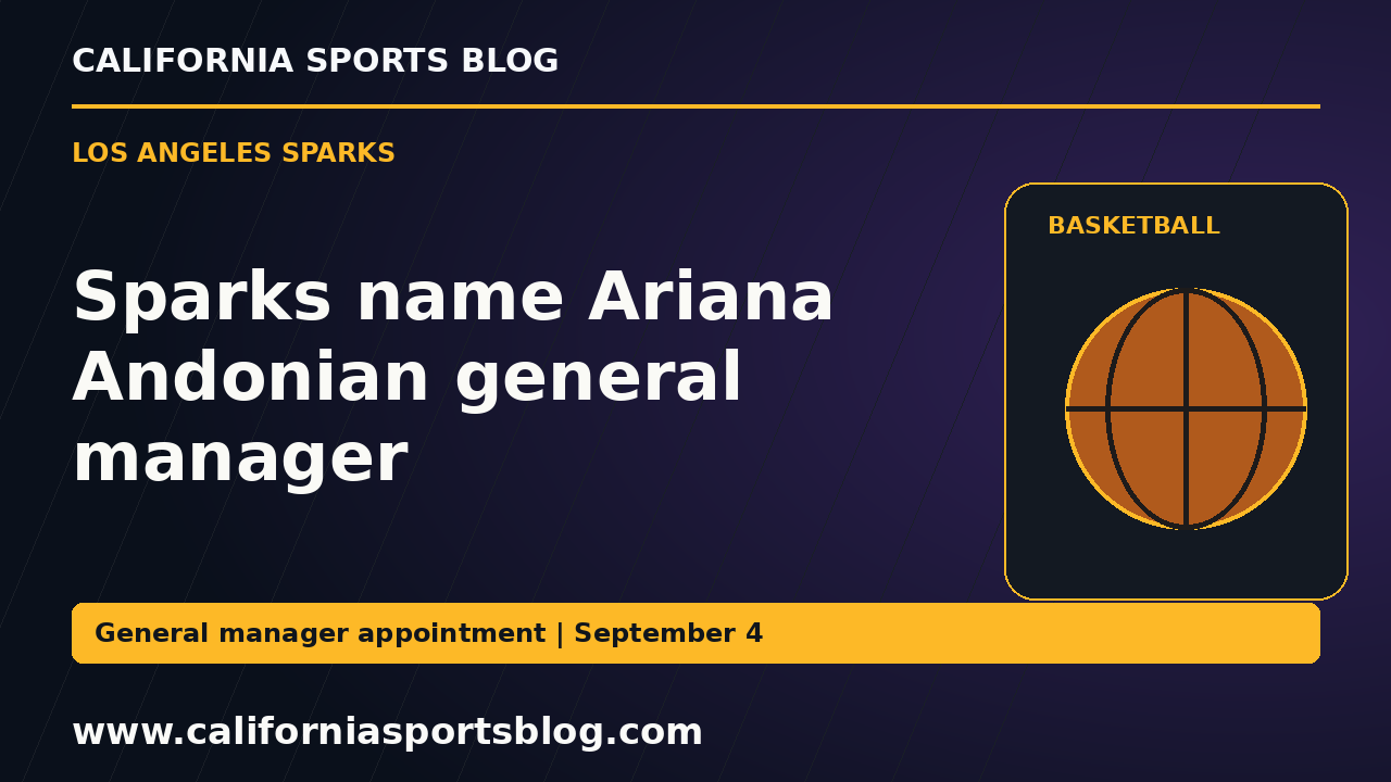 Sparks name Ariana Andonian general manager — full headline graphic tagged www.californiasportsblog.com; no players depicted.