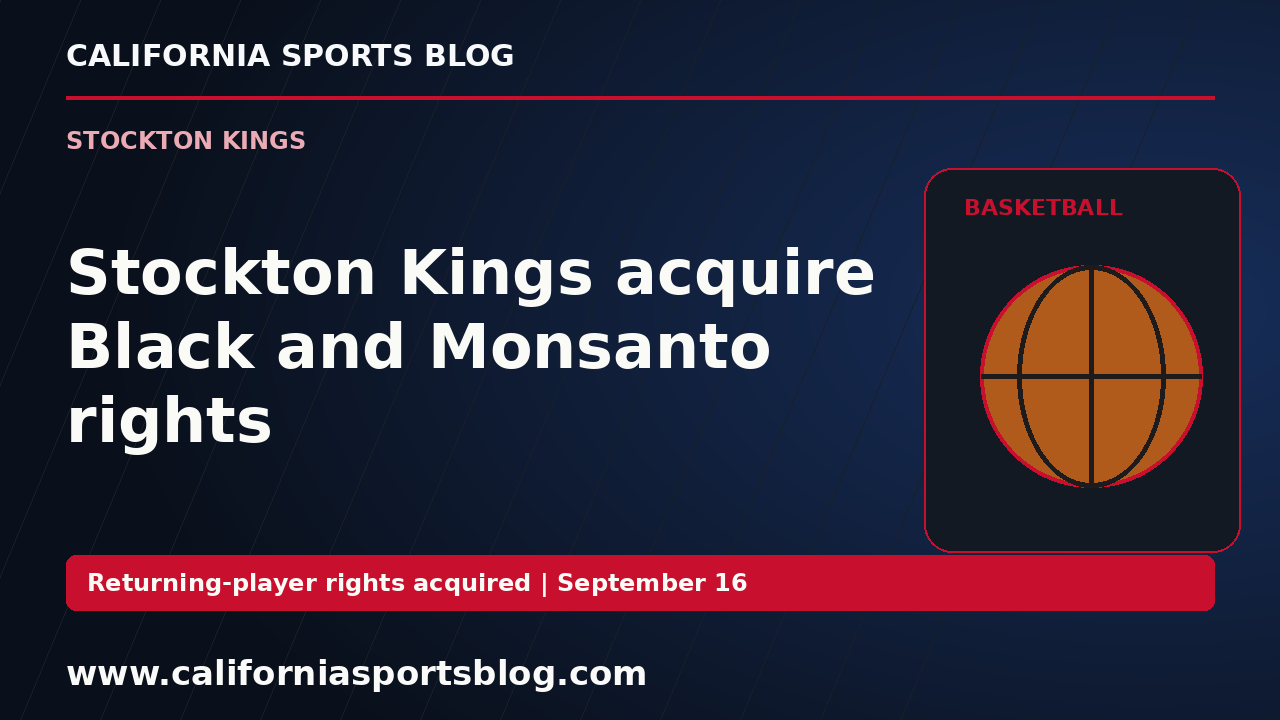 Stockton Kings acquire Black and Monsanto rights — full headline graphic tagged www.californiasportsblog.com; no players depicted.