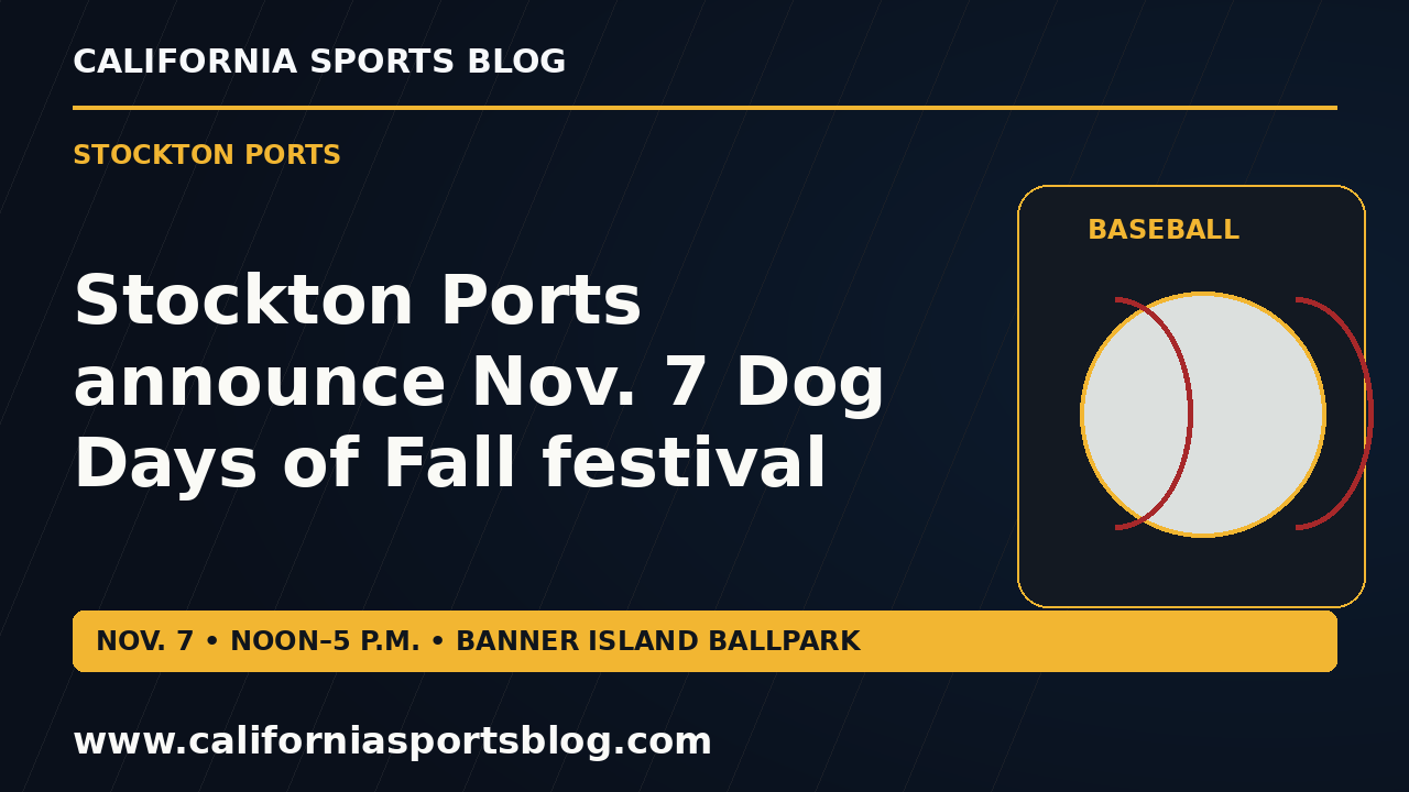 Stockton Ports announce Nov. 7 Dog Days of Fall festival — full headline graphic tagged www.californiasportsblog.com; no players depicted.