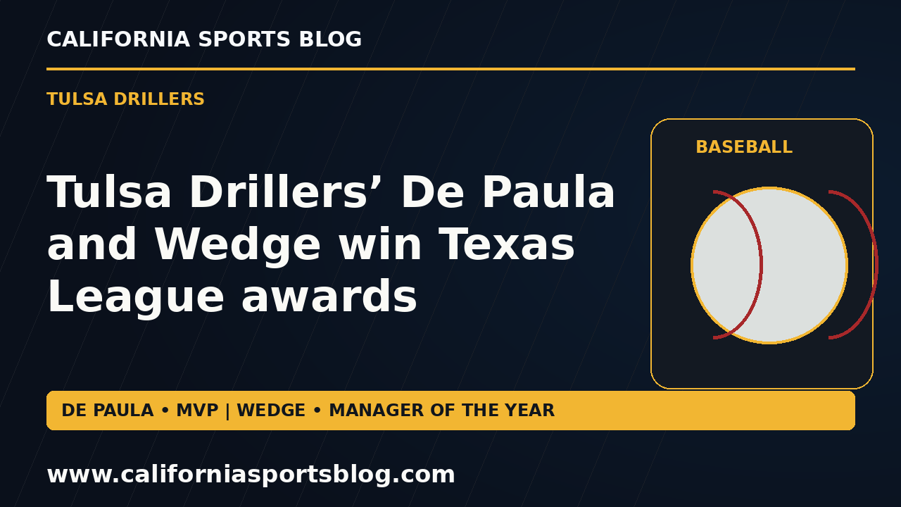 Tulsa Drillers’ De Paula and Wedge win Texas League awards — full headline graphic tagged www.californiasportsblog.com; no players depicted.