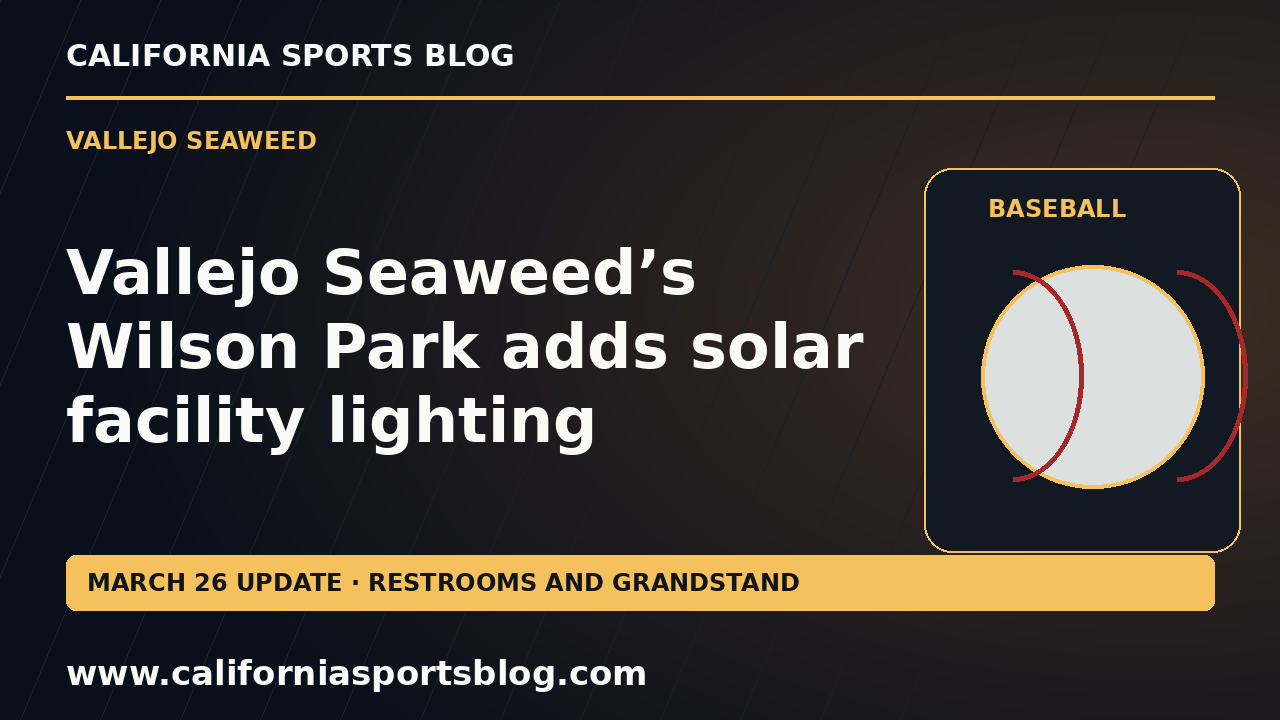 Vallejo Seaweed’s Wilson Park adds solar facility lighting — full headline graphic tagged www.californiasportsblog.com; no players depicted.
