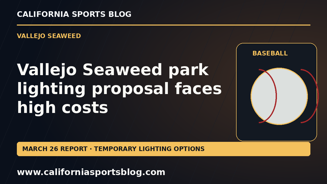 Vallejo Seaweed park lighting proposal faces high costs — full headline graphic tagged www.californiasportsblog.com; no players depicted.
